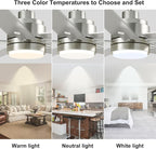 YUHAO 48 Inch Brushed Nickel Ceiling Fan with Light and Remote Control.Noiseless,Dimmable, 3CCT,6 Speeds Reversible, Modern DC Ceiling Fans for Indoor Use