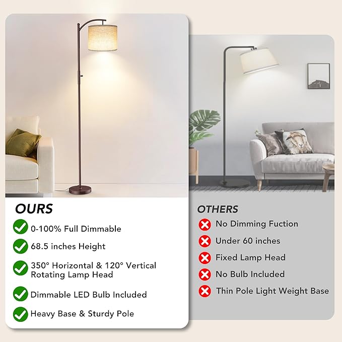 Dimmable Floor Lamp, Arc Floor Lamps for Living Room, Stepless Dimming Modern Standing Lamp with Linen Shade, Tall Lamp for Bedroom Office Dining Room- Brown