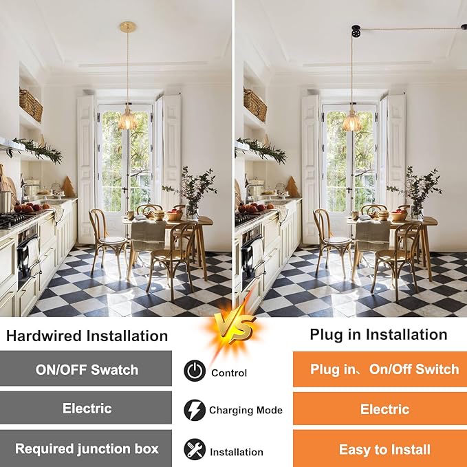 Mini Plug in Pendant Light Hanging Light Fixture Corded On/Off Switch Brass Pendant Light with Amber Tulip Glass Lampshade for Bedroom Living Room Kitchen Island