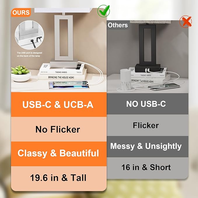 Nightstand Table Lamps for Bedrooms Set of 2 - Touch Bedside Lamp with USB C+A, 3 Way Dimmable Living Room Lamps for End Tables Set of 2, Modern Night Stand Lamps for Bed Side(White&Silver)