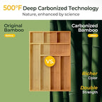 Carbonized Bamboo Kitchen Drawer Organizer, 8 Slots Silverware Organizer, Utensil Holder & Cutlery Tray, 2.2" Deep for Extra Capacity, Non-Slip Feet Included