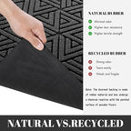 Yimobra Outdoor Mats for Front Door, Stops Mud & Dirt at Entrance, Fits Garage & Patio, All-Weather Waterproof Non Slip Outdoor Indoor Welcome Mat, 29.5x17 Black