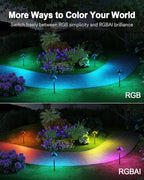 Lumary Smart Low Voltage Pathway Lights, 4 Pack Landscape Path Lights with RGBAI Color Changing, IP65 Waterproof Outdoor Lighting for Yard Driveway, App/Voice/Remote Control, Black