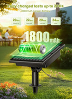 Brightown Solar String Lights Outdoor Waterproof with Remote Cable Ties and Hooks, 38FT Patio Lights with 15 LED Shatterproof Bulbs, 3 Light Modes, Dimmable Hanging Lights for Backyard Party Decor