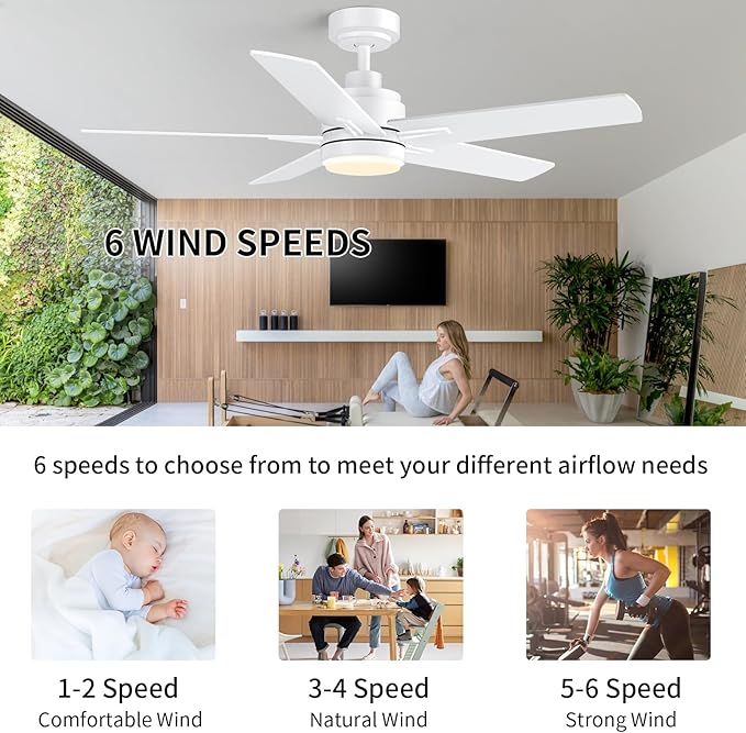 YUHAO 48 Inch White Ceiling Fan with Light and Remote Control.Noiseless,Dimmable, 3CCT,6 Speeds Reversible, Modern DC Ceiling Fans for Indoor Use