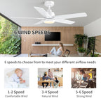 YUHAO 48 Inch White Ceiling Fan with Light and Remote Control.Noiseless,Dimmable, 3CCT,6 Speeds Reversible, Modern DC Ceiling Fans for Indoor Use