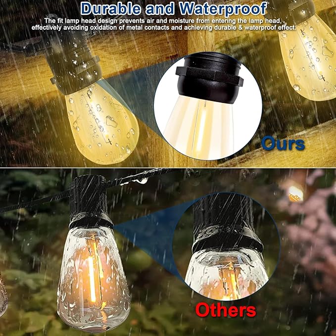 LED Outdoor String Lights 54FT with 16 Edison Vintage Shatterproof Bulbs, Commercial Grade Weatherproof Strand Warm White String Lights, AC to DC Plug Low Voltage, Decorative Lights for Patio