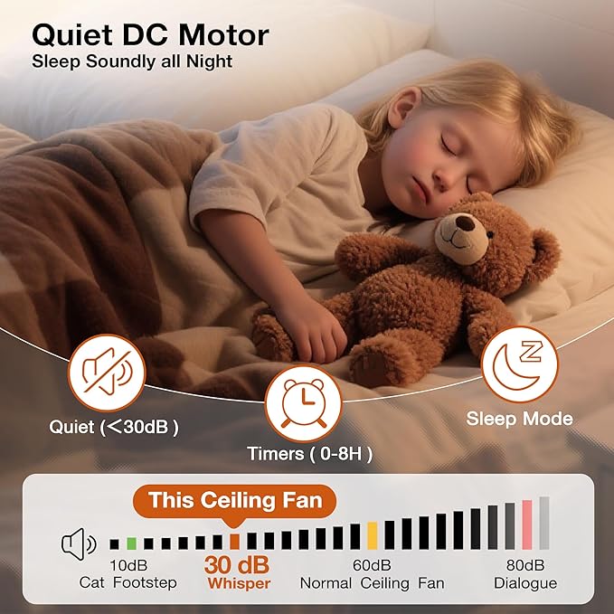 52” Smart Wood Flush Mount Ceiling Fans with Lights Remote,Quiet DC Motor,Outdoor Indoor Low Profile Ceiling Fan,Voice WIFI Alexa App Control,Dimmable,6-speed,for Modern Bedroom Patio