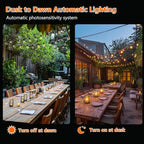 Kawaya Outdoor String Lights, LED Patio Light, Shatterproof Edison Globe Bulbs - IP65 Waterproof Dimmable Hanging Lights (Solar 31FT(15 Bulbs))