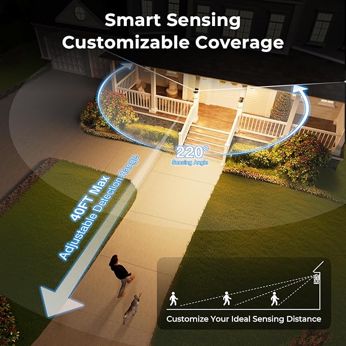 White Dusk to Dawn Outdoor Lighting, Modern Exterior Lighting Fixtures with Motion Sensor 4 Modes, Patio Lights Outside Waterproof for House, Garden, Front Porch, Brightness Distance Adjustable