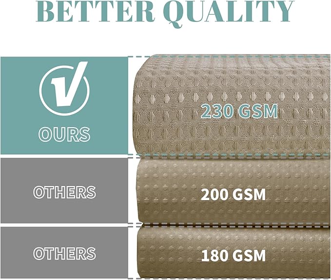 Khaki No Hook Waffle Weave Shower Curtain with snap-in Liner Replacement, 230GSM Waterproof Fabric Hotel Shower Curtain Set for Bathroom, Through Mesh Top Window,71Wx80H