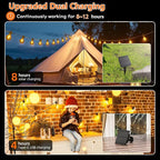 Kawaya Outdoor String Lights, LED Patio Light, Shatterproof Edison Globe Bulbs - IP65 Waterproof Dimmable Hanging Lights (Solar 31FT(15 Bulbs))