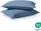 Bare Home Standard Pillow Sham Covers - Set of 2 - Premium 1800 Ultra-Soft Microfiber - Double Brushed - Stain & Fade Resistant - Bed Pillow Shams - Pillows Not Included (Set of 2, Coronet Blue)