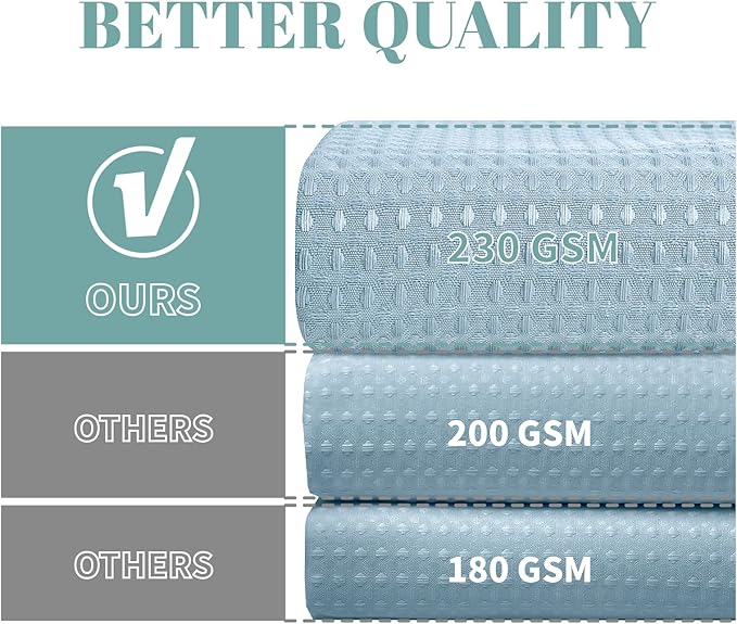 Teal Extra Long No Hook Waffle Weave Shower Curtain with snap-in Liner Replacement, 230GSM Waterproof Fabric Hotel Shower Curtain Set for Bathroom, Through Mesh Top Window,71Wx86H