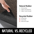Yimobra Door Mat, Outdoor Indoor Entrance Welcome Mat, Heavy Entry Front Door Mat, Stain & Fade Resistant, Low Profile, Sturdy Rubber, Easy Clean Patio Floor Mat, Waterproof, 60 x 36,Brown