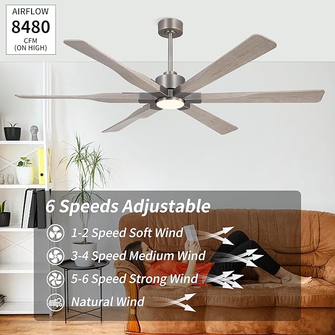 78 Inch Ceiling Fan with Lights and Remote Control, 6 Reversible ABS Blades, 6-Speed Noiseless DC Motor with 4.5" / 12" / 24" Downrods for Bedroom Dining Living Room, Antique Nickel and Gray