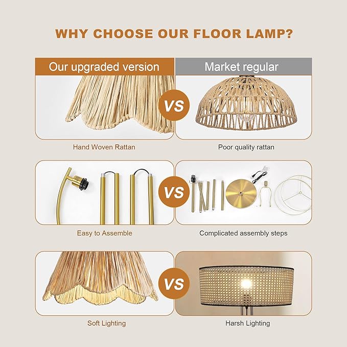 Oneach Gold Floor Lamps for Living Room, Arc Floor Lamp with Hand-Woven Wicker Shade, Foot Switch,Metal Base & Pole,Boho Rattan Standing Lamp for Bedroom Living Room,Office,Reading