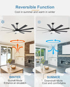 72 Inch Ceiling Fans with Lights,Large Modern Ceiling fan with Remote and 9 Wooden Blades,Dimmable,6 Speeds,Noiseless Reversible Indoor&Outdoor Fan for Bedroom,Patio,Living Room