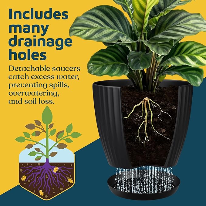 Black 6-Inch Plant Pots with Drainage & Saucers 18 Pack, Indoor & Outdoor Planters for Houseplants, Herbs, and Flowers, Durable & Weatherproof Material, Stackable, Lightweight, Minimalist Design