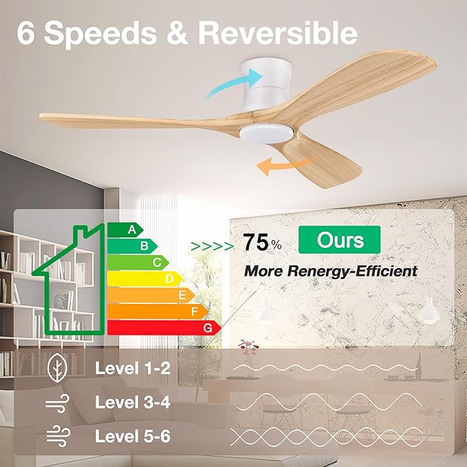 Smart 52” Wood Flush Mount Ceiling Fans with Lights and Remote,Quiet DC Motor,Outdoor Indoor Ultra Low Profile Ceiling Fan works with Alexa WIFI APP,Modern White Ceiling Fan for Bedroom Patio