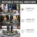 CHICHIC Entrance Door Mat Large 18 x 30 Inch Entry Way Doormat Front Door Rugs Outdoors Heavy Duty Welcome Mat Non Slip Rubber Back Low Profile for Garage, Patio, High Traffic Area, Grey Teal
