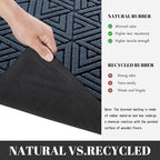 Yimobra Large Door Mat 47x24, All-Weather Waterproof Non-Slip Welcome Matt Outdoor, Heavy Duty Non Slip Doormat for Entryway for Patio and Garage Indoor, Easy Clean, Blue