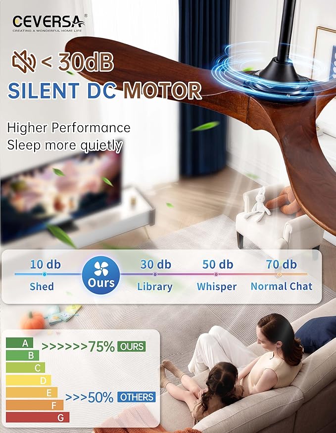 42 Inch Ceiling Fans with Lights and Remote, 3 Blades Outdoor Wood Propeller Ceiling Fans, Dimmable Quiet Noiseless DC Motor for Farmhouse, Living Room, Bedroom, Indoor, Walnut