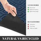 Yimobra 72x24 Indoor Outdoor Runner Rug, Heavy-Duty Entrance Mat for High Traffic Areas, Commercial Grade Welcome Door Mat, Easy Clean Blue