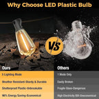 litogo Led Outdoor String Lights, 60Ft Patio Lights Waterproof with Edison Bulbs Shatterproof, Warm White Hanging Outside Lights for Backyard Deck Party Garden Bistro Tent(18+2bulb)