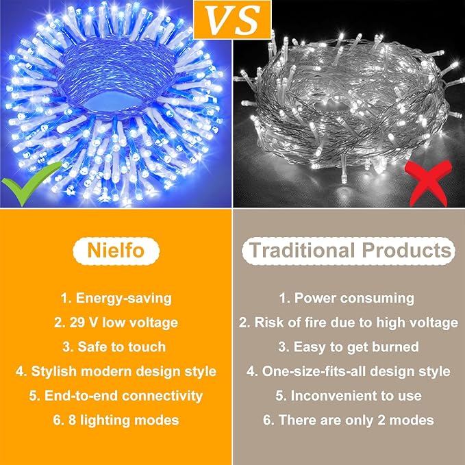 100FT 300 LED Christmas Lights Outdoor, Plug in Christmas String Lights Indoor, Waterproof & 8 Modes & Timer Function, Connectable Fairy Twinkle Light for Bedroom Patio Wedding Decor, Blue White