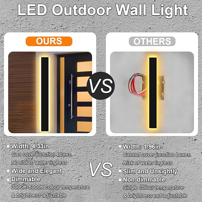 Picico 2PC 47in Modern Outdoor Lights,IP65 Waterproof Long Exterior Light Fixtures Wall Mount,Linear Outdoor LED Wall Sconce, Outside Lighting for Garage,Front Door (3000K-6000K Dimmable)