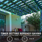 120 LED Blue Green Christmas Lights Outdoor Waterproof, 40ft Clear Wire Christmas Tree Lights 8 Modes Plug in Twinkle Fairy Lights for Indoor Christmas Bedroom Tree Decoration
