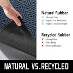 Yimobra Door Mat, Outdoor Indoor Entrance Welcome Mat, Heavy Entry Front Door Mat, Stain & Fade Resistant, Low Profile, Sturdy Rubber, Easy Clean Patio Floor Mat, Waterproof, 47 x 32, Blue