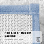 GRANNY SAYS Microfiber Bathroom Rugs Non Slip Washable, Water Absorbent Bathroom Mats for Tub, Soft Bath Mats for Bath Floor & Shower, Bath Rug, 20" x 32", Baby Blue