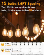 Outdoor String Lights Waterproof with 16 Bulbs 1.6FT Spacing, 25FT Patio Lights, 120V LED Hanging Lights for Porch, Balcony, Gazebo, Yard, Garden, Backyard, Camping and Party Decor