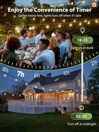 addlon 150FT Solar String Lights Outdoor Waterproof with Remote, Dimmable Commercial Grade Solar Powered String Lights with 80 LED Bulbs, Hanging Light for Camping Backyard Party Decor