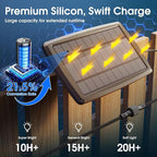 KYY 102FT(96+6) Solar String Lights Outdoor with USB Port Remote Control, LED Waterproof Solar Powered Patio with 32 Sockets, Heavy-Duty and UL Listed Porch Market Lights