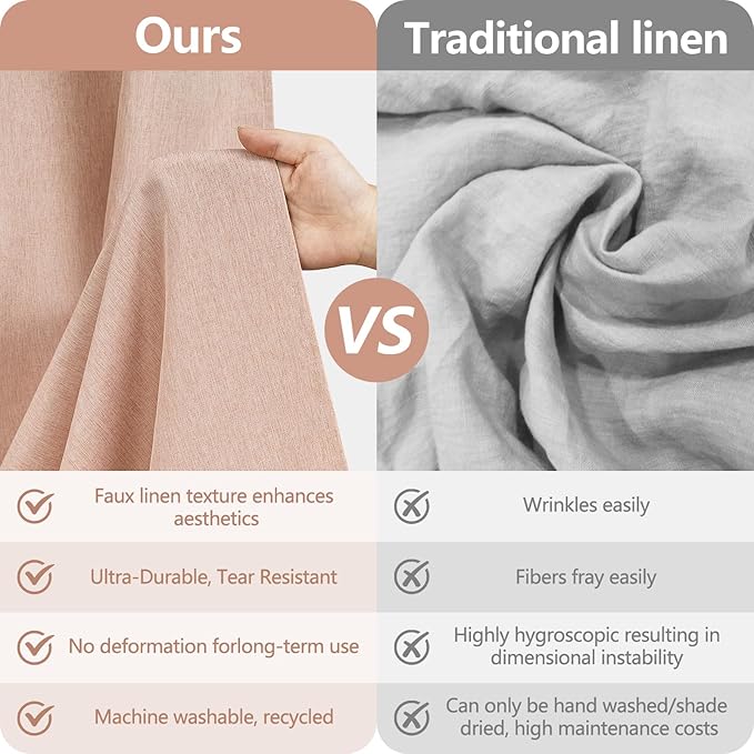Blush Pink Faux Linen Textured Shower Curtain Water-Resistant, Heavyweight Fabric Shower Curtain Washable, 72 x 72 Inch Dusty Rose Pastel Classy Shower Curtains for Girly Bathroom
