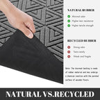 Yimobra Outdoor Mats for Front Door, Stops Mud & Dirt at Entrance, Fits Garage & Patio, All-Weather Waterproof Non Slip Outdoor Indoor Welcome Mat, 29.5x17 Grey