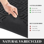 Yimobra Extra Large Door Mat Outside Entrance 60x36, Waterproof Heavy Duty Outdoor Mats for Front Door, Non Slip Rubber Entry Mat for Garage Patio Indoor, Easy Clean, Black
