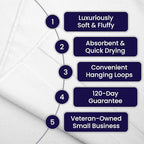 Ultra Soft & Plush Viscose from Bamboo Bath Sheets - 700 GSM Pack of 2 - Extra Large 70x35 in - Super Absorbent & Quick Drying (Navy Blue)