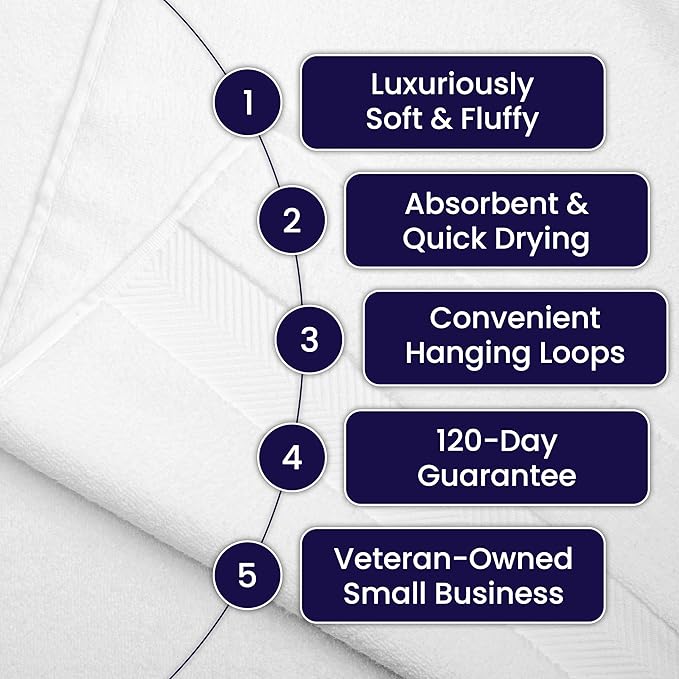 Ultra Soft & Plush Viscose from Bamboo Bath Towels - 700 GSM Luxury Bath Towels - 6 Piece Set - Super Absorbent & Quick Drying (Navy Blue)