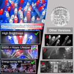 1500 LED 470FT Christmas String Lights Outdoor, 12 Pro Modes and Timer Memory & Brightness, Plug in Waterproof Clear Wire Twinkle Light for for Xmas Yard Tree Wedding Party Decor Red White Blue