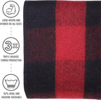 Arcturus Military Wool Blanket - Warm, Thick, Washable - Great for Outdoors, Camping, Stadium Blanket, Picnics, Travel - Car & Bushcraft Survival Kits