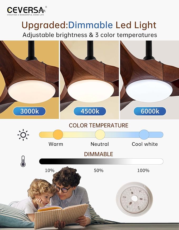 42 Inch Ceiling Fans with Lights and Remote, 3 Blades Outdoor Wood Propeller Ceiling Fans, Dimmable Quiet Noiseless DC Motor for Farmhouse, Living Room, Bedroom, Indoor, Walnut