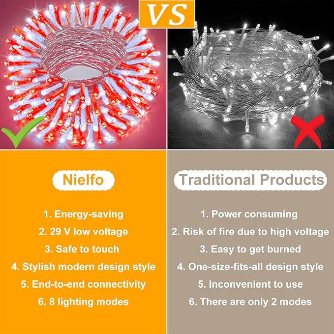100FT 300 LED Christmas Lights Outdoor, Plug in Christmas String Lights Indoor, Waterproof & 8 Modes & Timer Function, Connectable Fairy Twinkle Light for Bedroom Patio Garden Xmas Decor, Red White