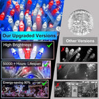 750 LED Chrstmas Lights, 240ft Outdoor Christmas String Lights with 12 Modes, Red White and Blue LED String Lights with Timer Dimmable Waterproof for Tree Fence Garden Xmas Wedding Party Decor