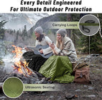 Waterproof Outdoor Blanket 82”X 55” Packable, Stadium Blankets for Camping with Sherpa Fleece Lining, Large Windproof Emergency Throw Mat for Garss Picnic Hiking Road Trip, Machine Washable, Green