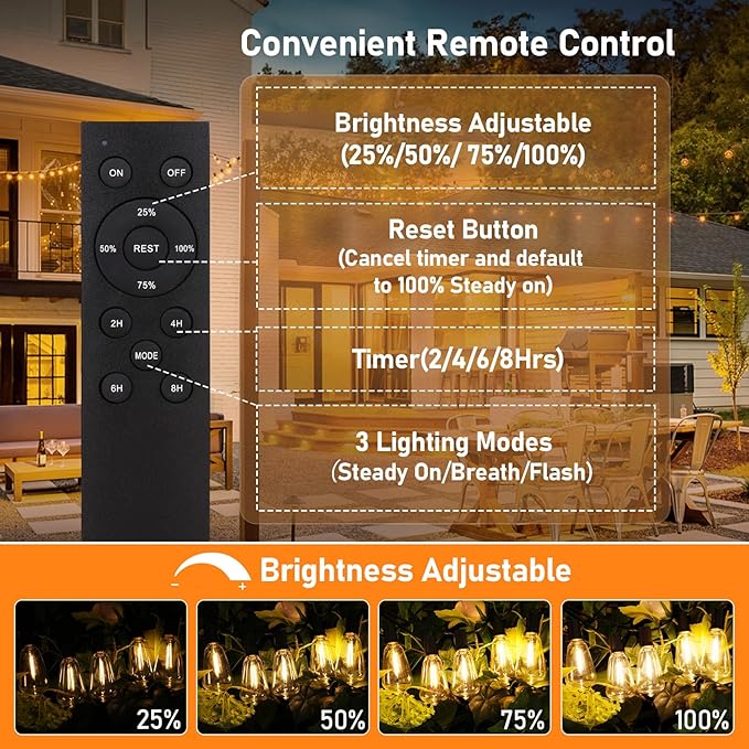 Bosceos 150FT Solar String Lights for Outside, Solar Powered Patio Lights with 52 Shatterproof ST38 Edison Bulbs & Remote Control,Dimmable LED Solar String Lights for Outside Waterproof