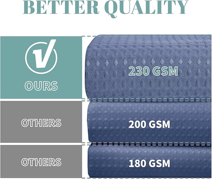 MoonLightBlue Extra Long No Hook Waffle Weave Shower Curtain with snap-in Liner Replacement, 230GSM Waterproof Fabric Hotel Shower Curtain Set for Bathroom, Through Mesh Top Window,71Wx86H